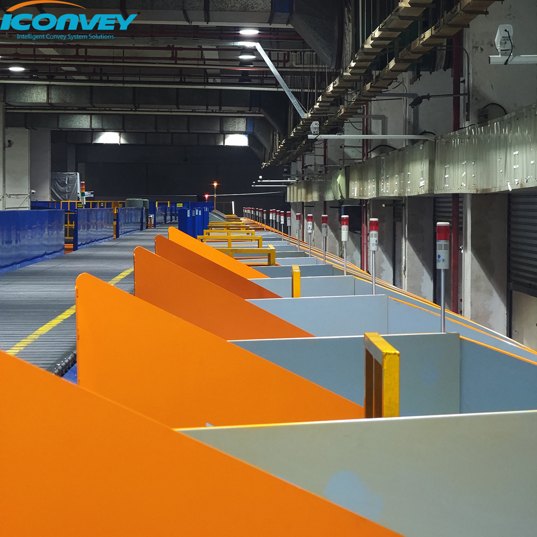 Iconvey Parcel Cycling Sortation Conveyor Parcel Sorting Machine