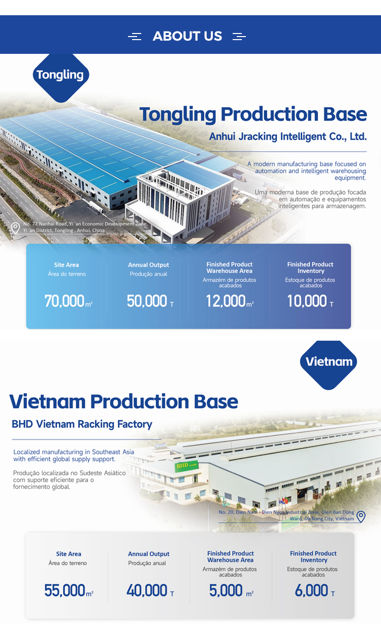 Company Facility 1
