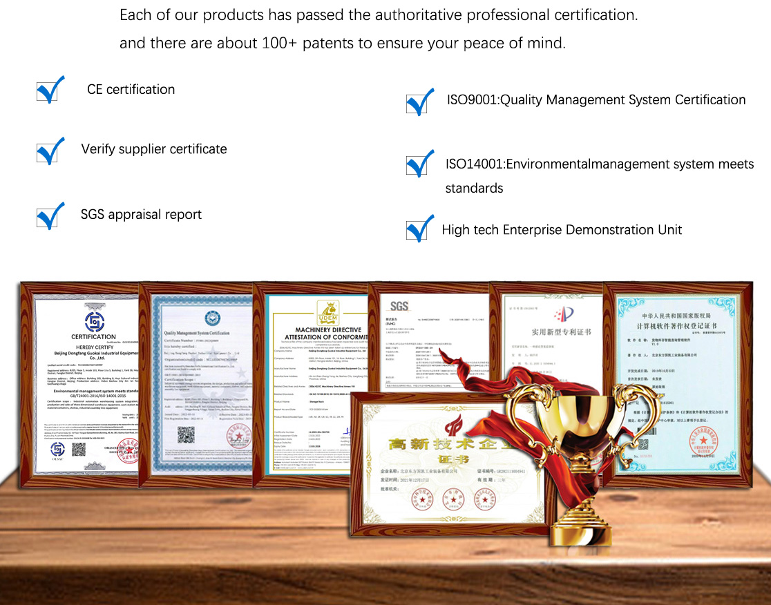 Certificates