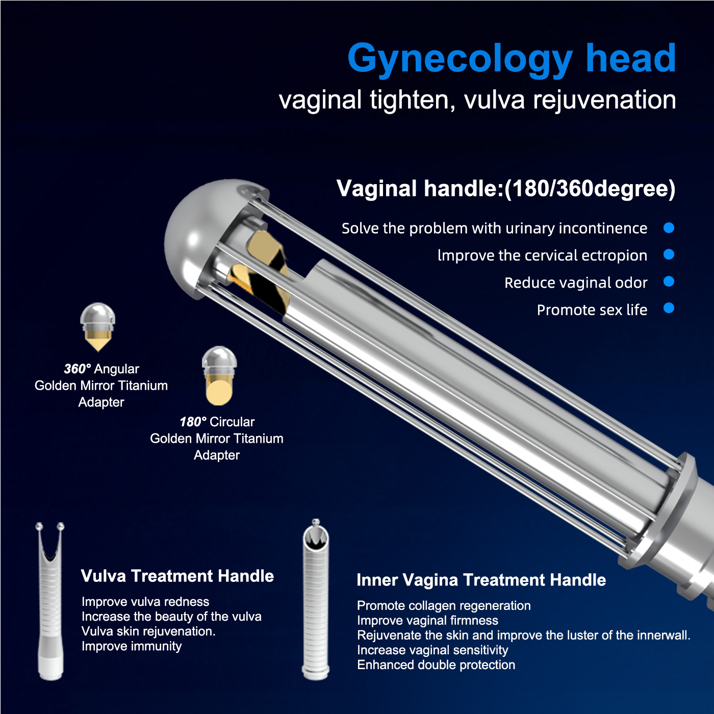 Portable CO2 Fractional Laser Machine 10600nm for Scar Removal &amp; Skin Resurfacing Tattoo/Wart Removal