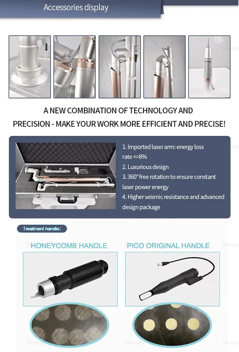 Laser Probes