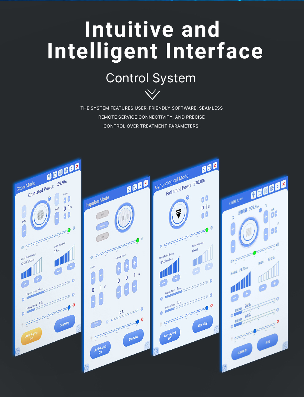 System Interface