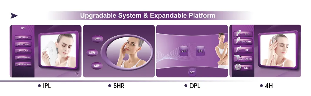 Product Interface