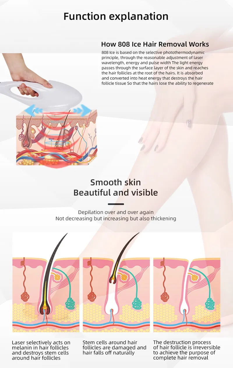 Cell Light Hair Removal Machine 3