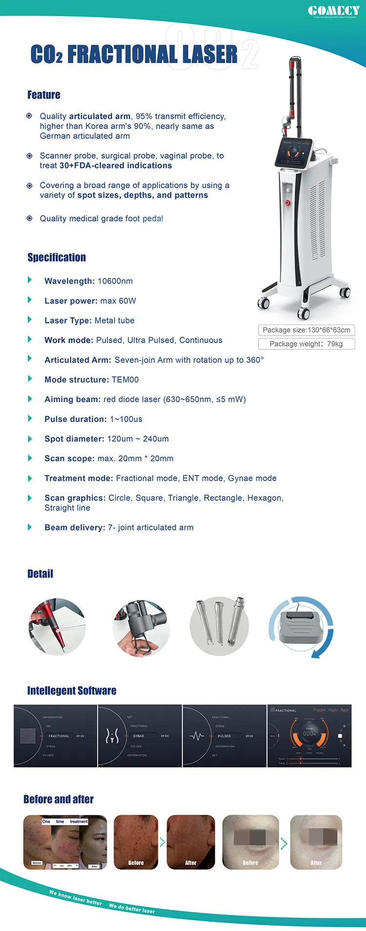 Operating Interface