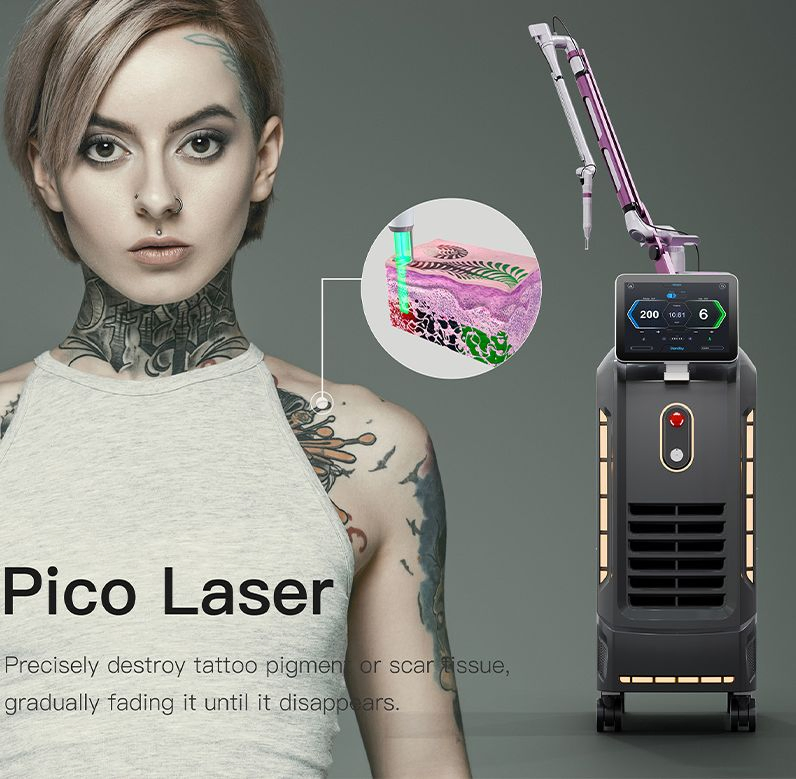 Powerful Picosecond Laser System for Effective Tattoo Removal