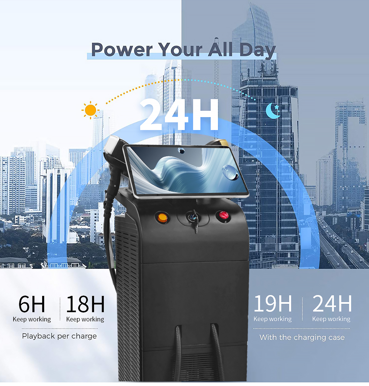 Advanced Hair Removal Technology