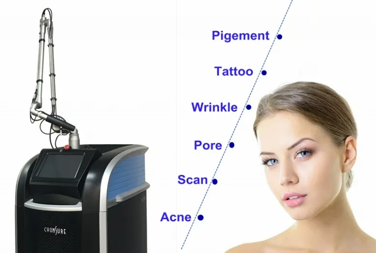 Melanin shattering technology