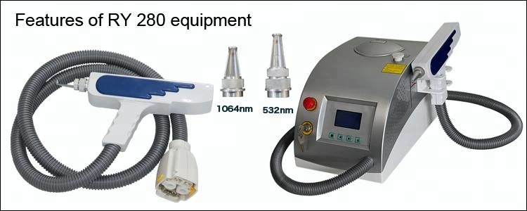 Machine Advantages