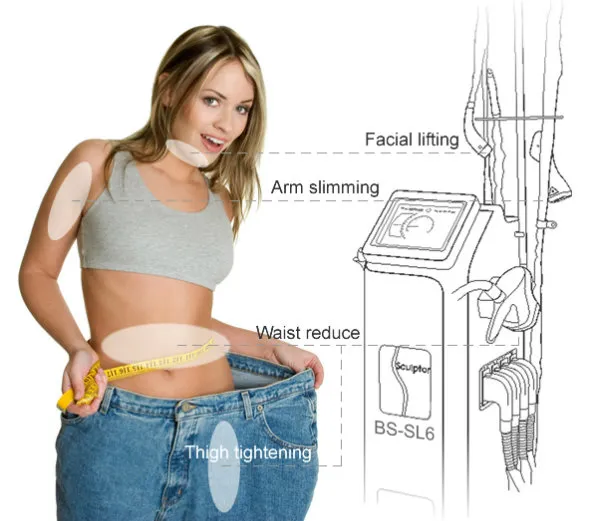 Fat Reduction
