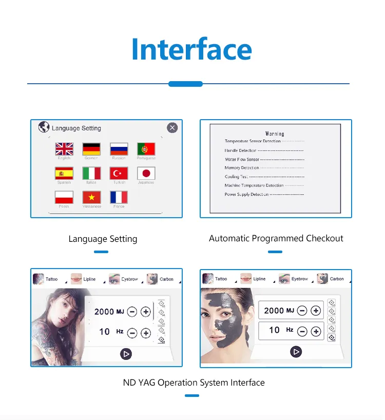 Treatment Interface