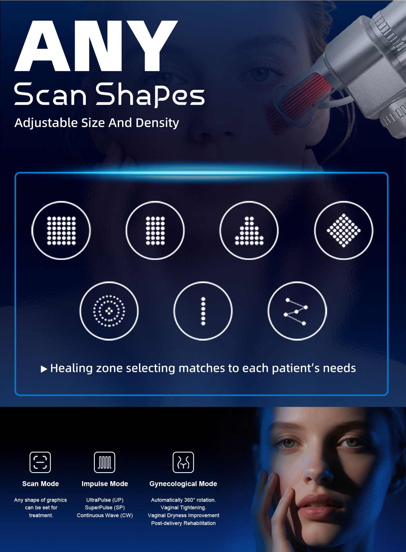 Laser-Assisted Drug Delivery LADD Deep Rhytids CoolPeel Microcoring Scar Revision CO2 Fractional Laser Resurfacing Fraction C02