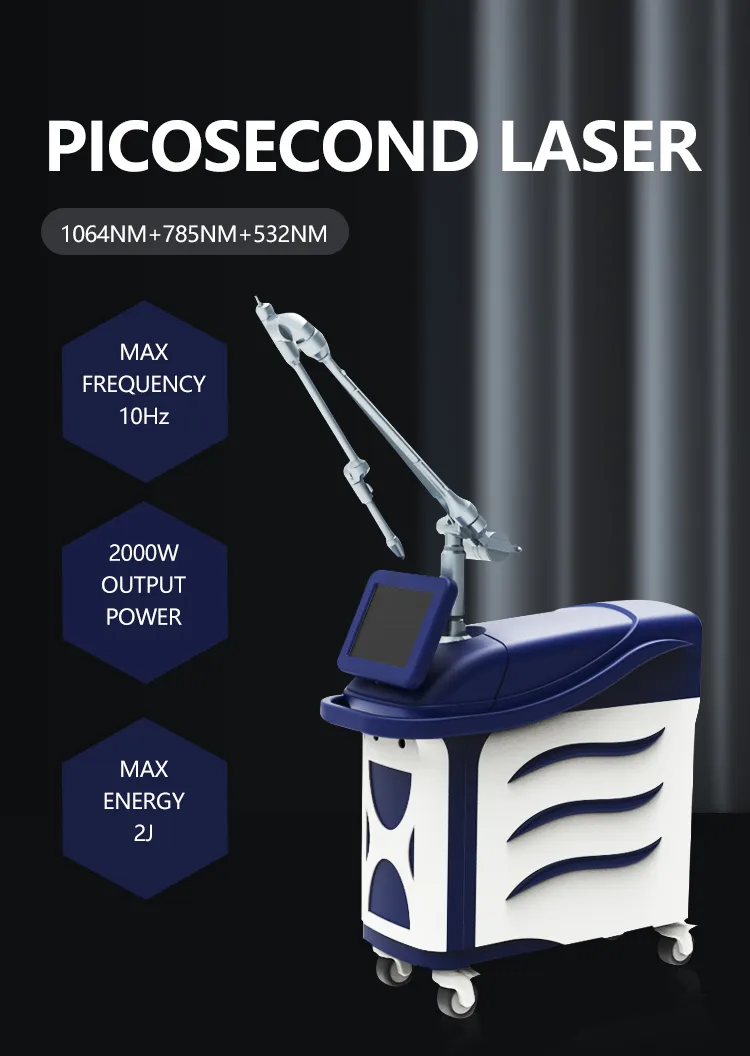 Pico Laser System 1