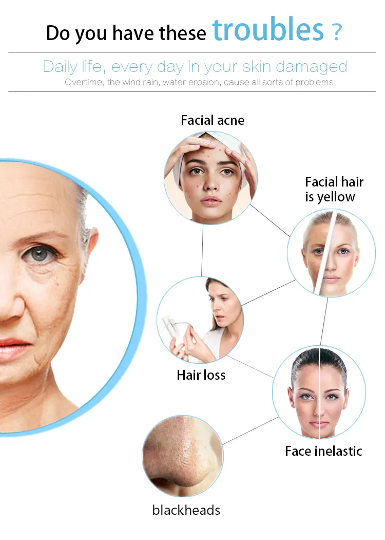 Before & After Skin Analysis