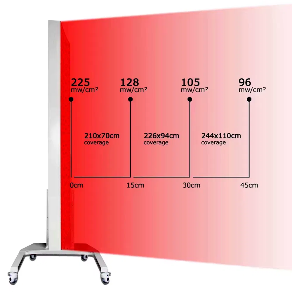 Full Body Laser LED Red Light Therapy Bed for Clinic Skin Beauty SPA Salon, Near Infrared Heating Pain Relief Wrinkle Reduction System Factory Wholesale