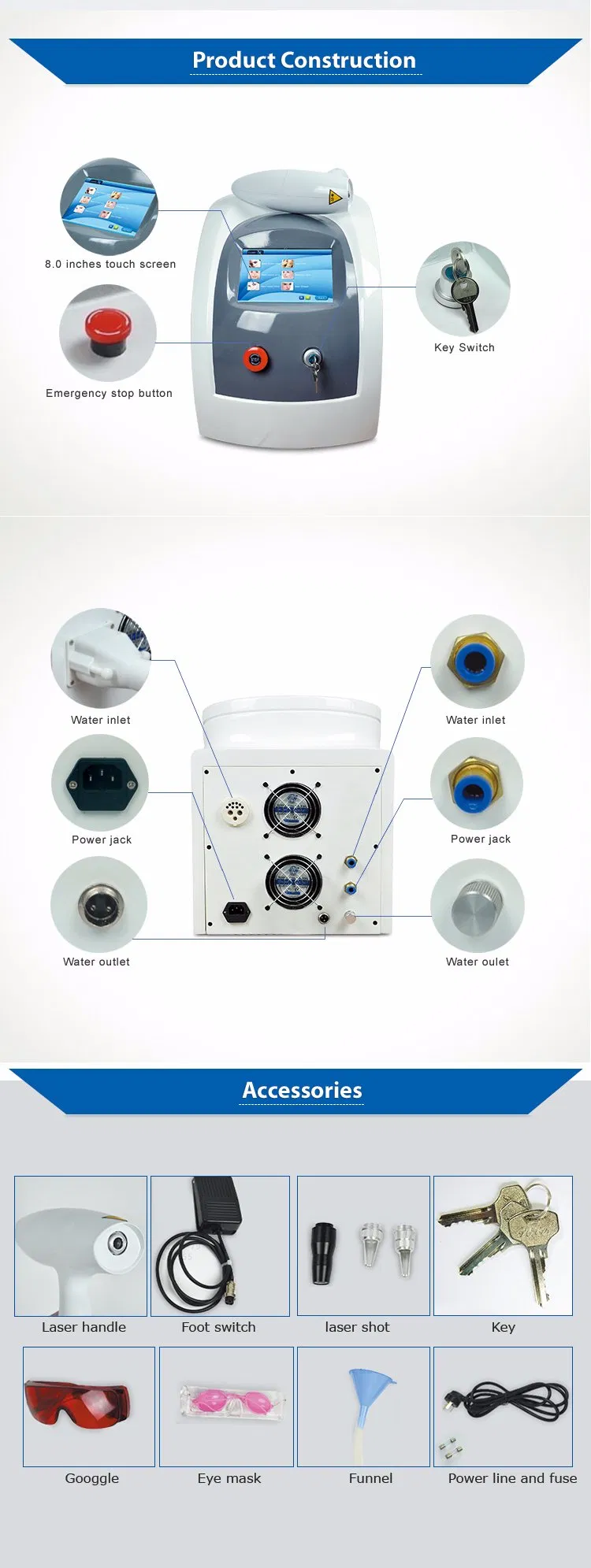 Laser System Details