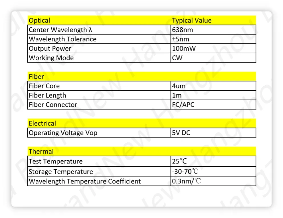 Specification Table