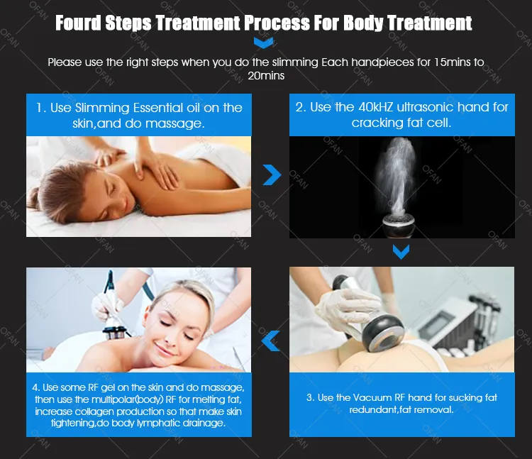 Body Slimming Feature 2