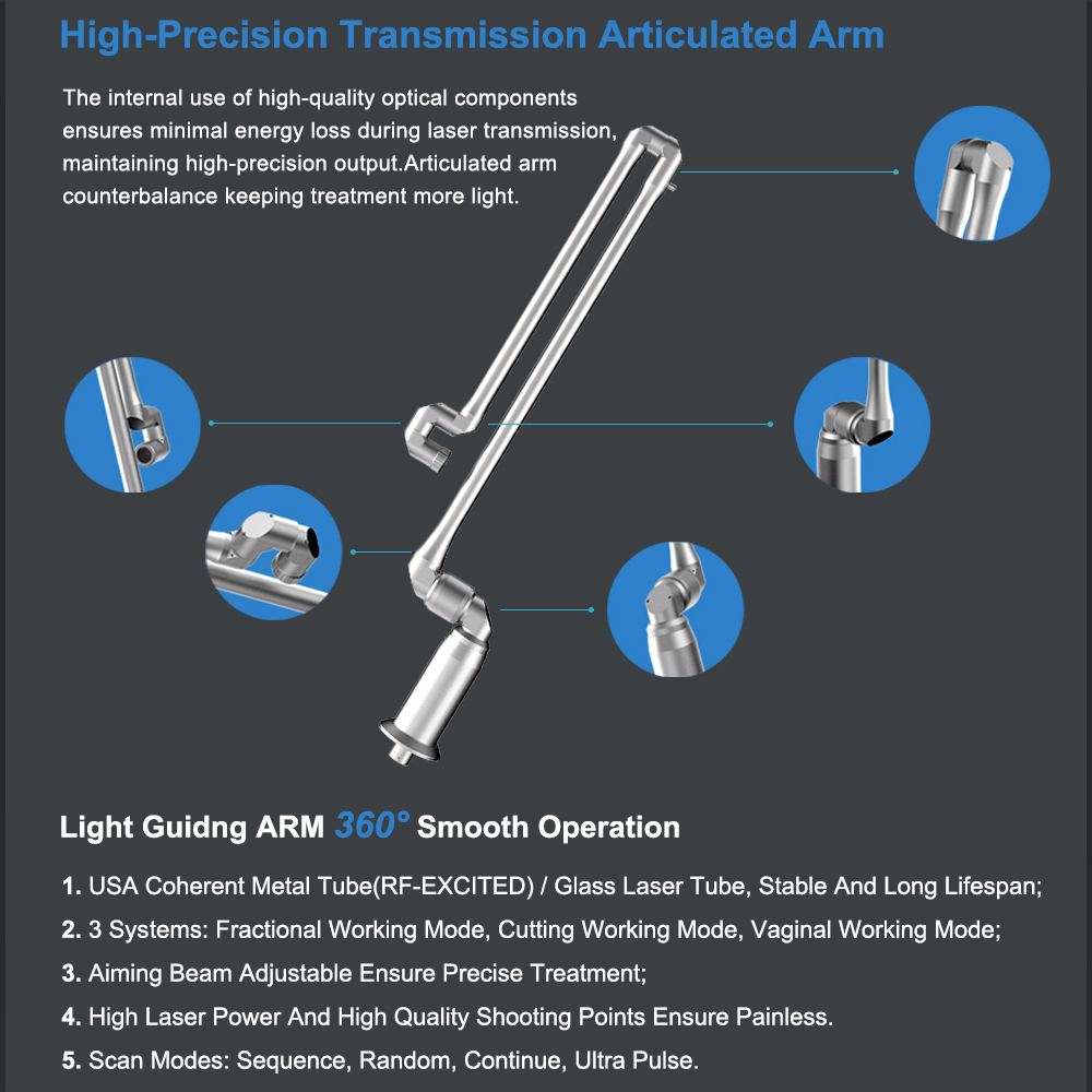 Newly Designed Android System Fractional CO2 Laser Medical Scar Revision and Vaginal Tightening Beauty Equipment