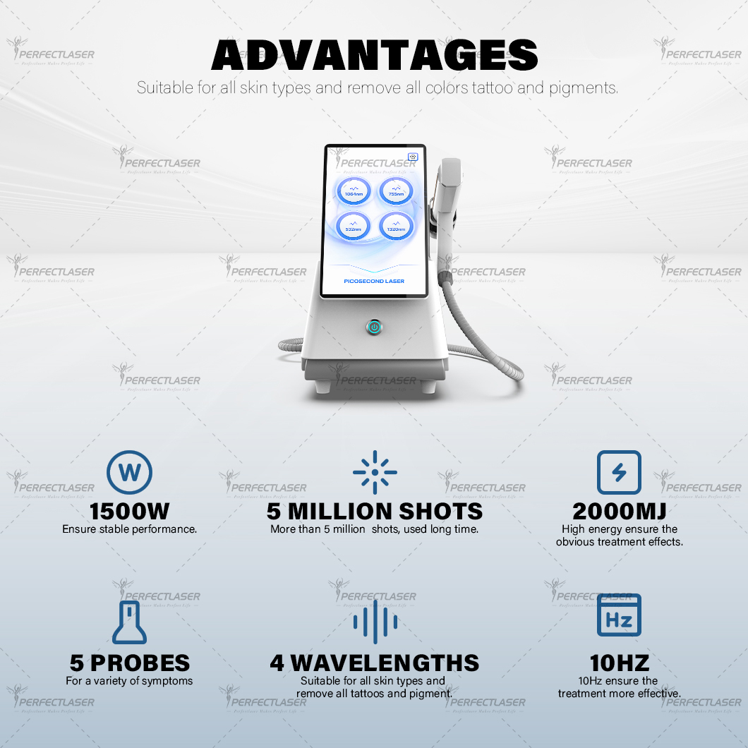 Perfectlaser Picosecond Laser Pigment Removal Device 4 Wavelengths No Melanin Deposits Safe Beauty Skin Rejuvenation Machine