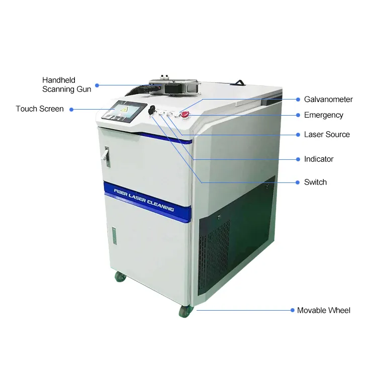 Laser Cleaning System