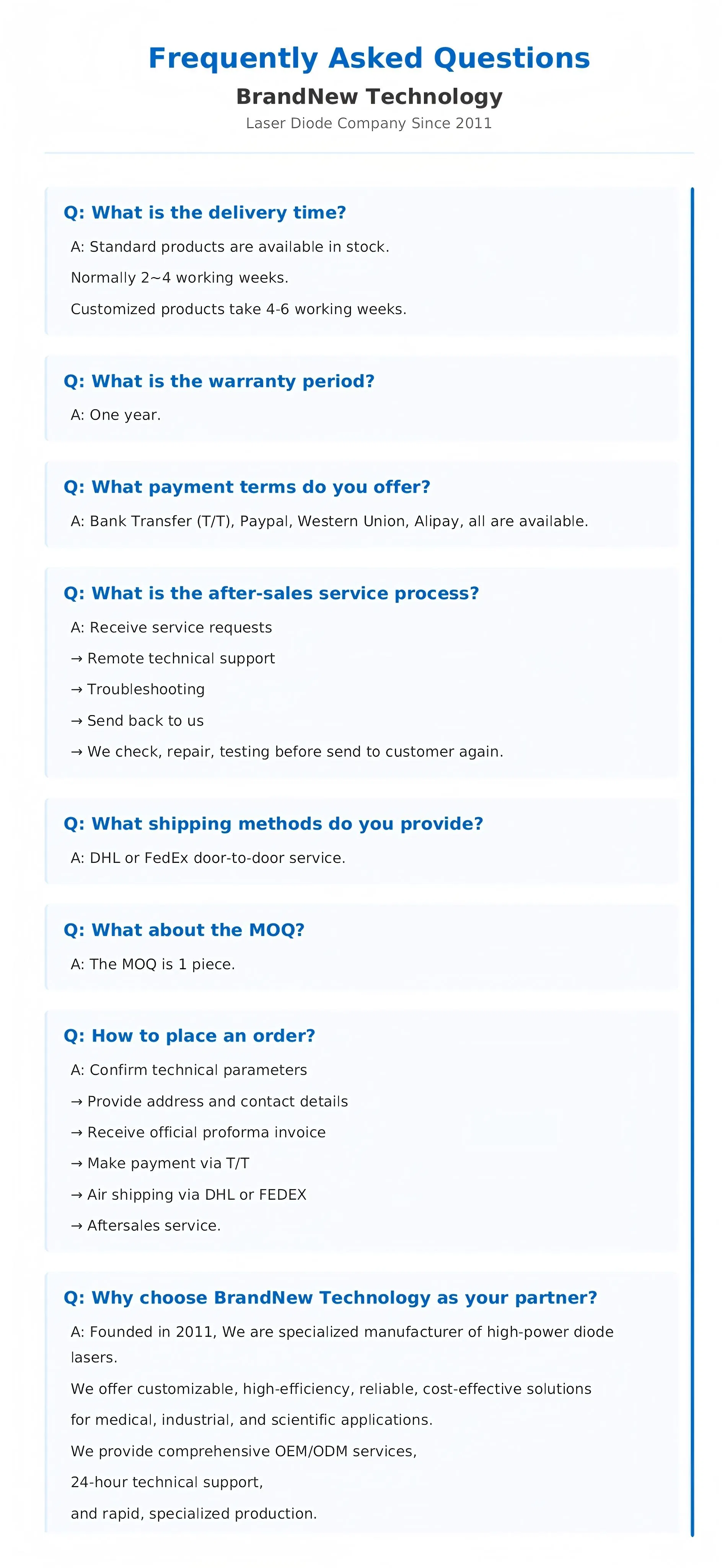 FAQ Banner