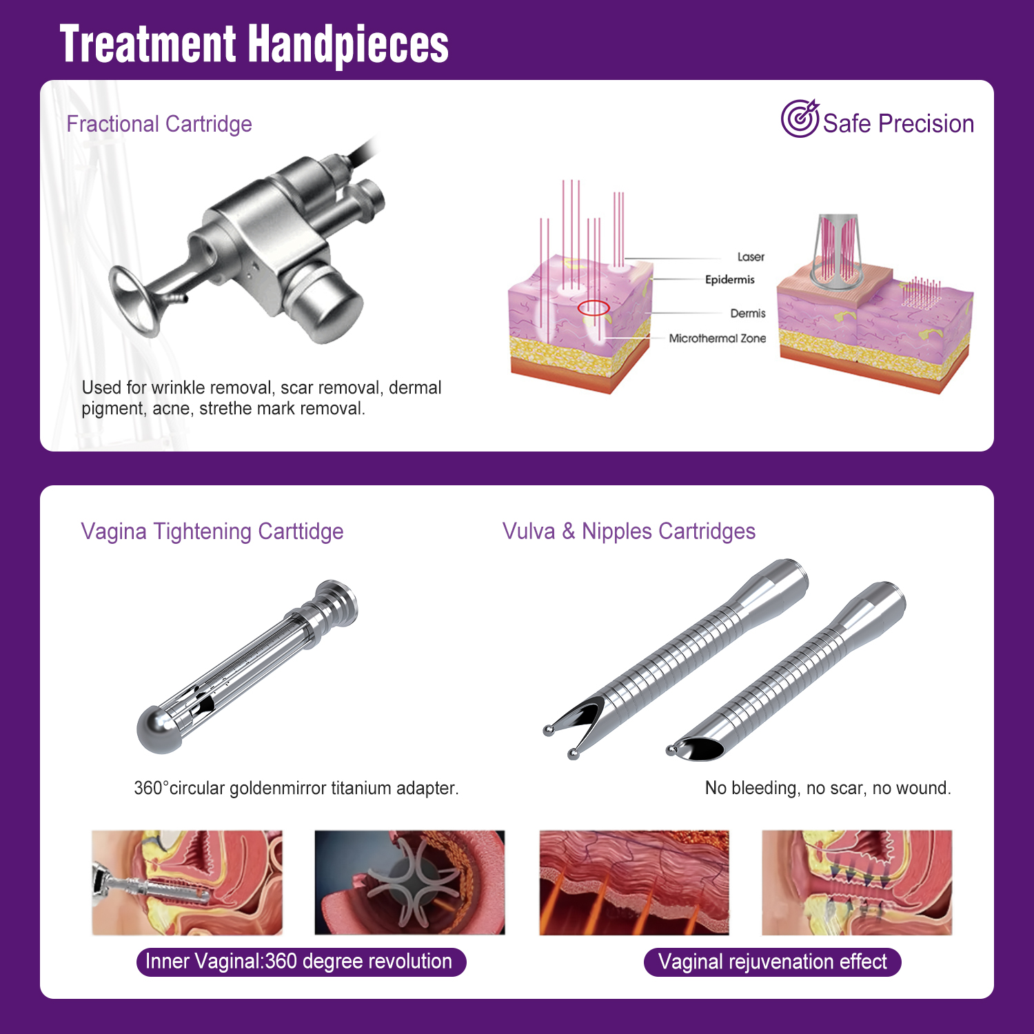 High Quality Newest Factory Price Ablative Co2 Fractional Laser Machine for Beauty Salon Equipment