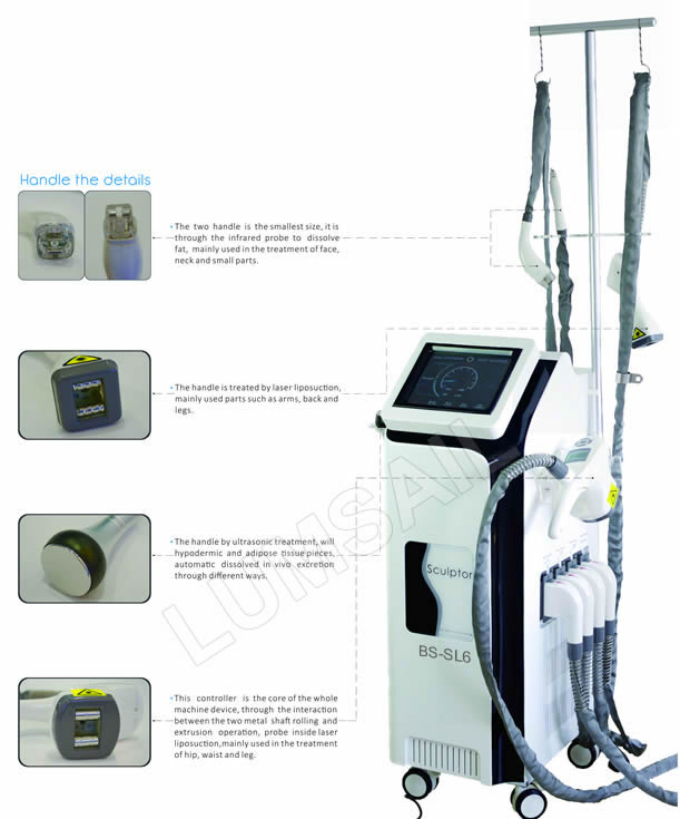 Body Slimmer and Contouring System Device