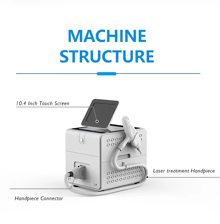 Device Application