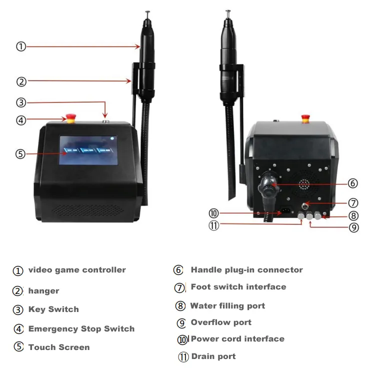 Laser Beauty System 8