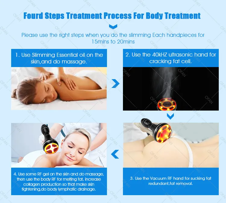 Body Slimming Effect