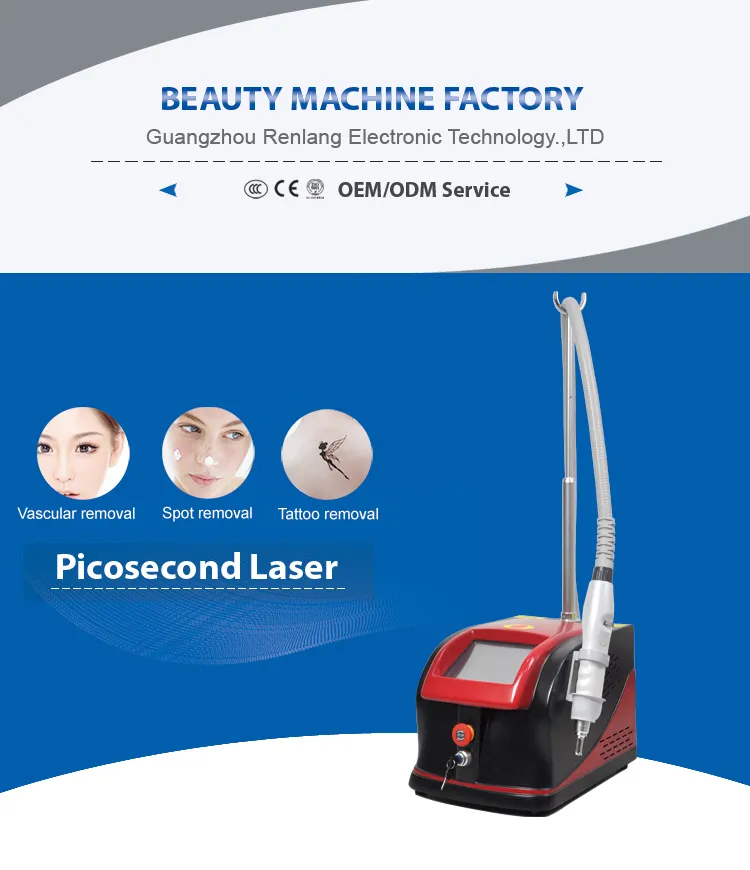 Picosecond System 1