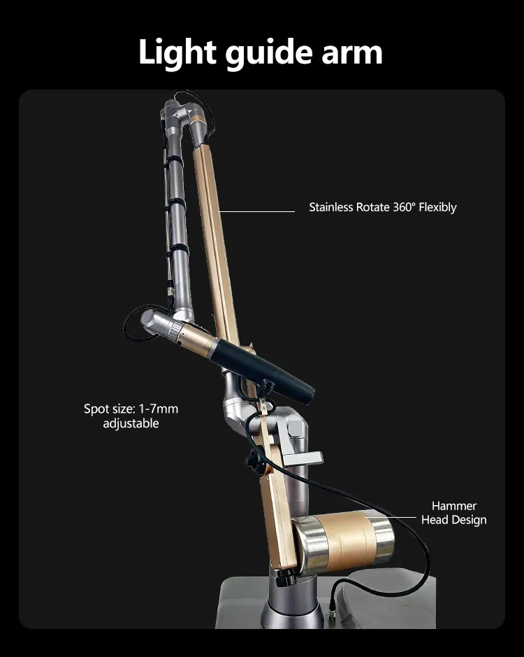 Pico Laser System 2