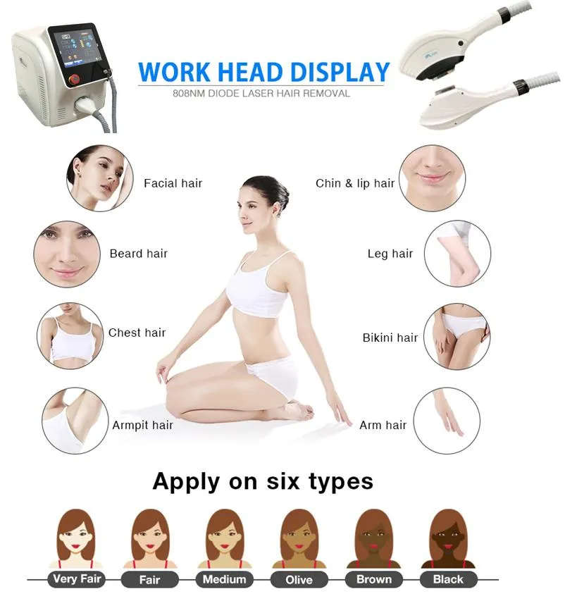 Treatment Result 2