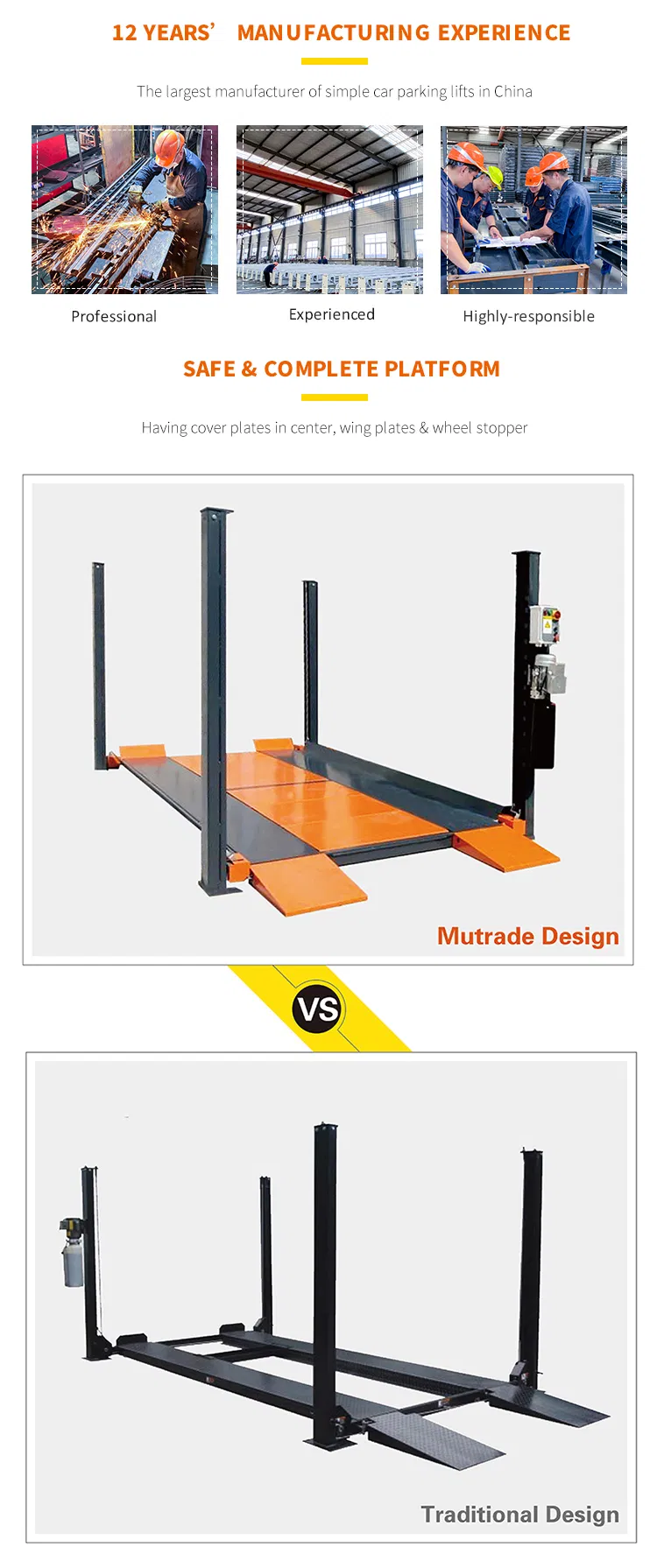 Simple Car Parking System