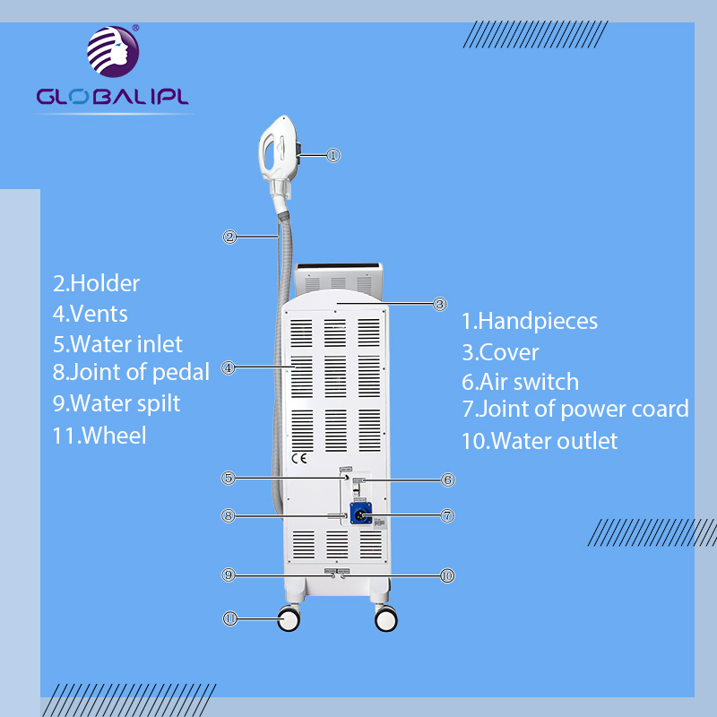 Super Hair Removal System IPL