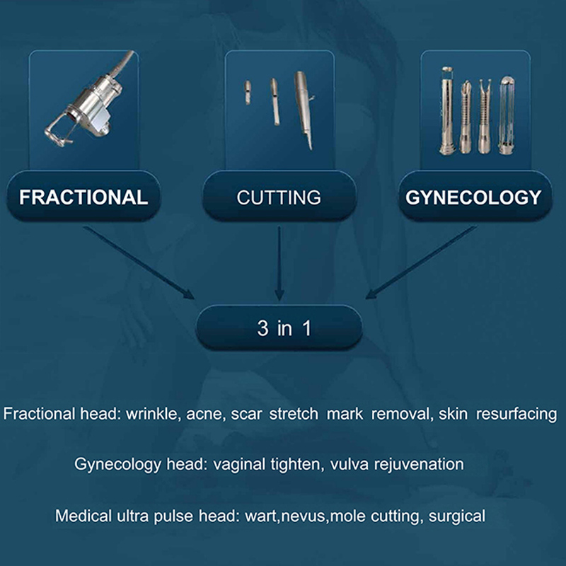 Co2 Laser Fractional Laser Vaginal Treatment Fractionated Co2 Laser