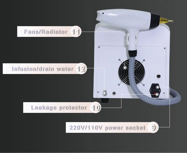 Machine Detail 2