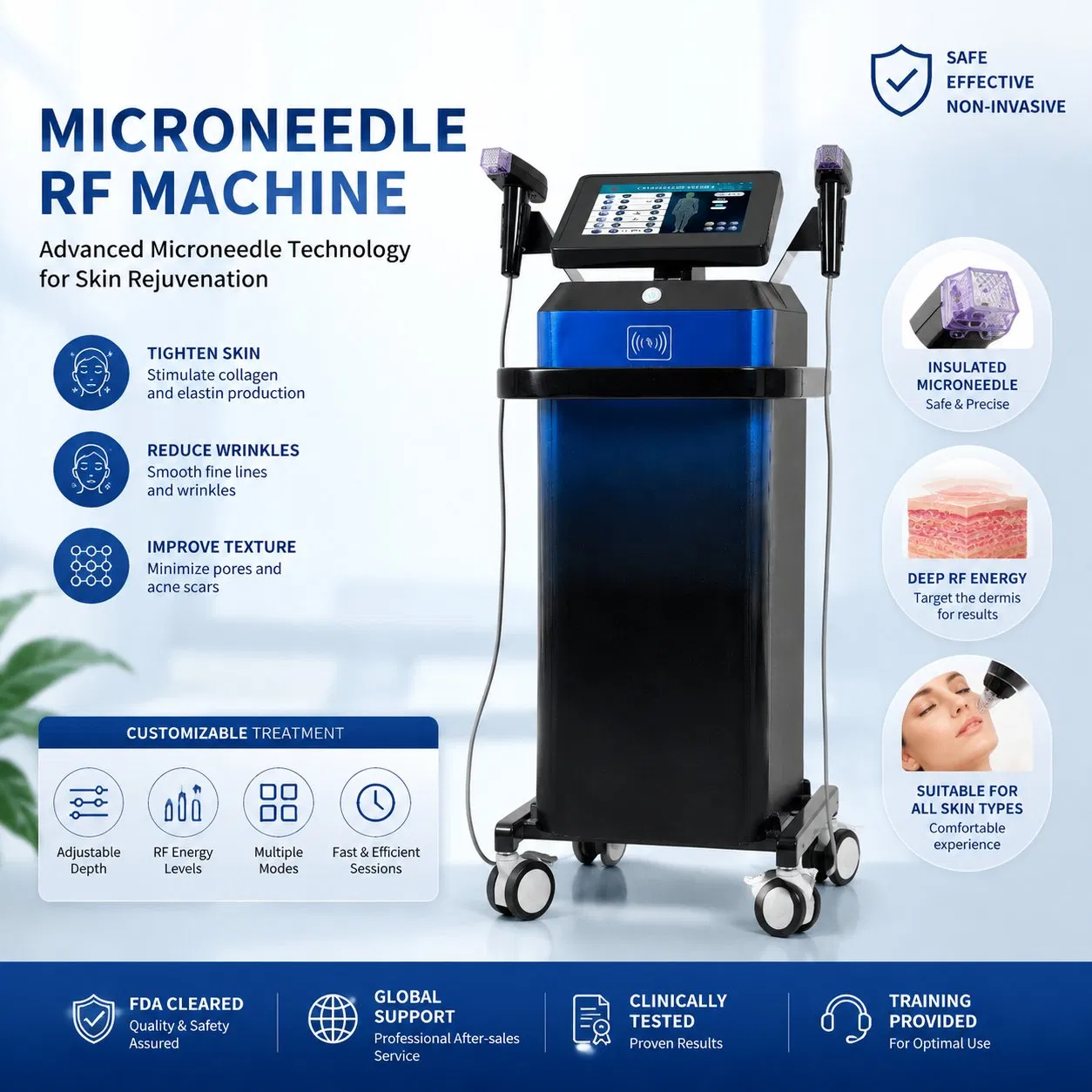 3-in-1 Fractional Microneedling RF System for Tightening &amp; Lifting
