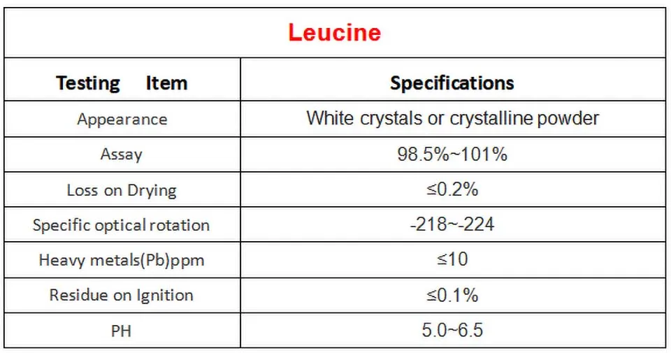 L-Leucina Suplemento