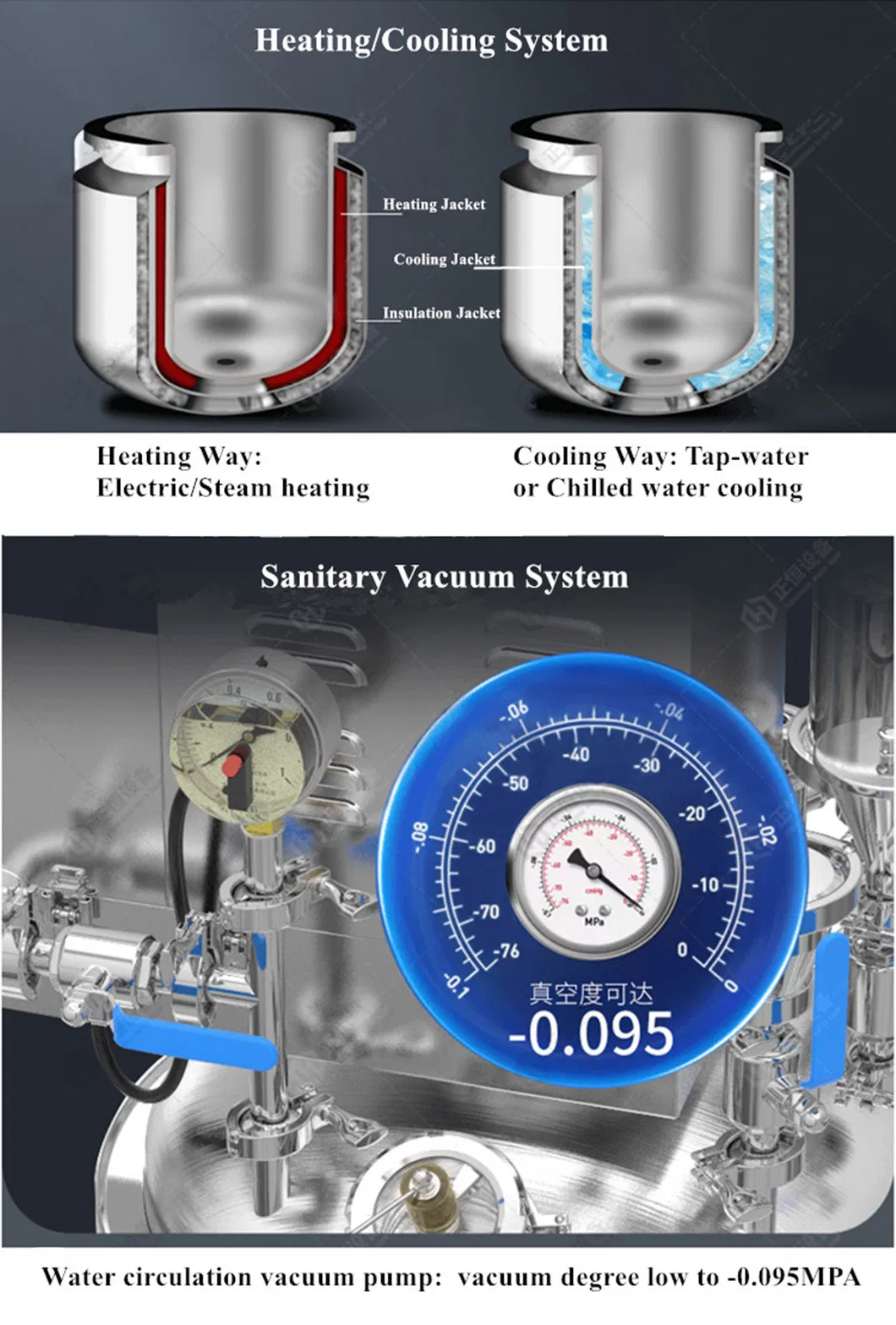 Equipamento Emulsificador 5