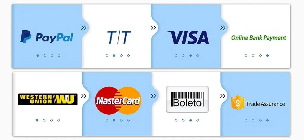 Métodos de Pagamento