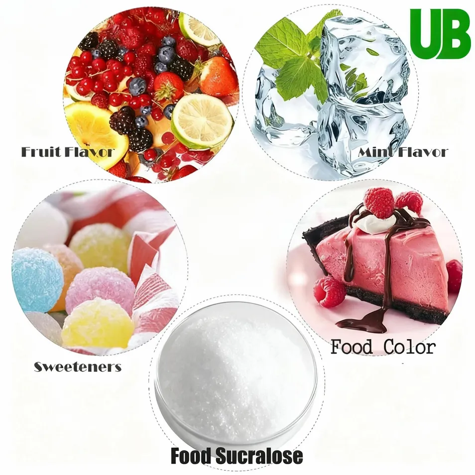Sucralose E955