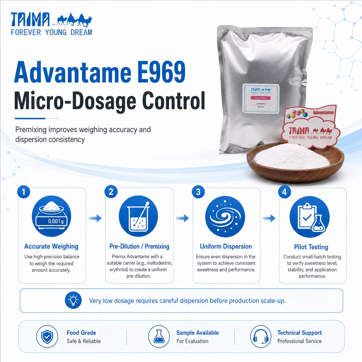 Advantame E969 Adoçante de Alta Intensidade Grau Alimentício CAS 714229-20-6