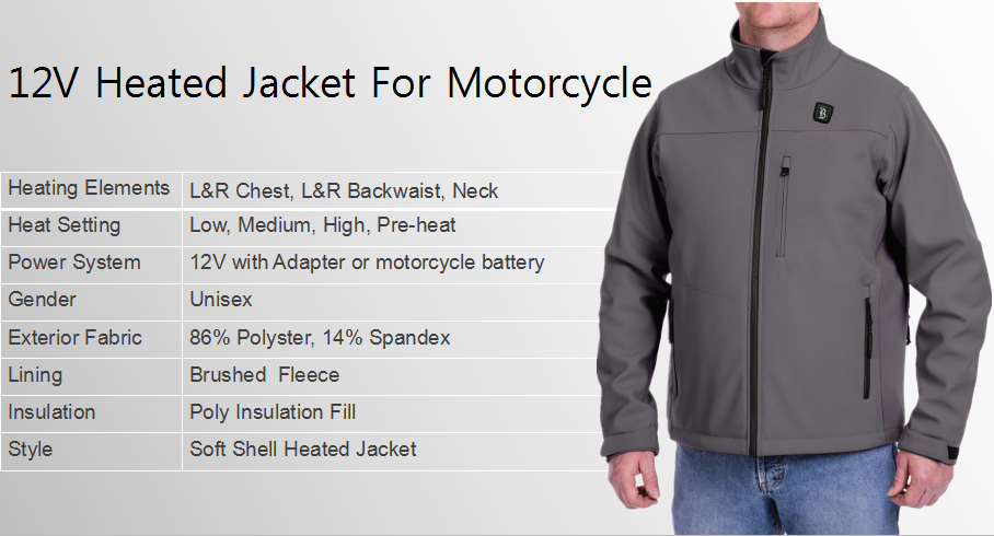 Heated Jacket Feature 3