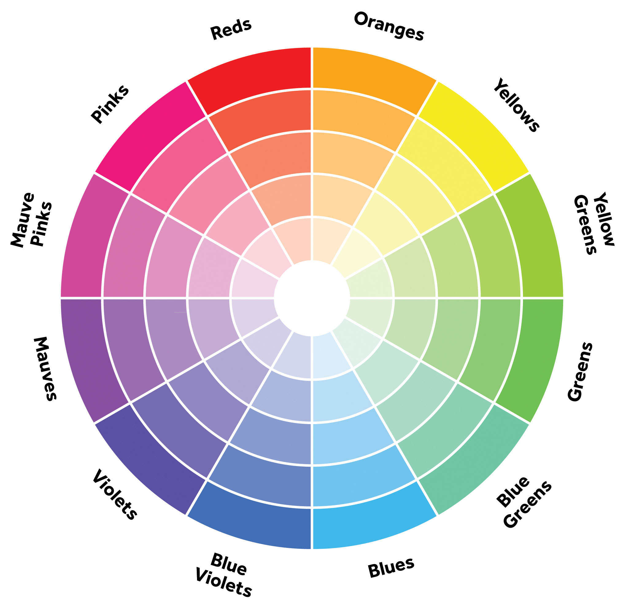 Color Chart