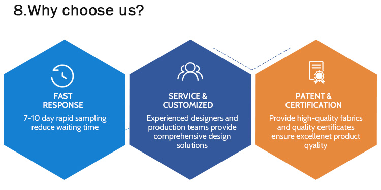 Why Choose Us