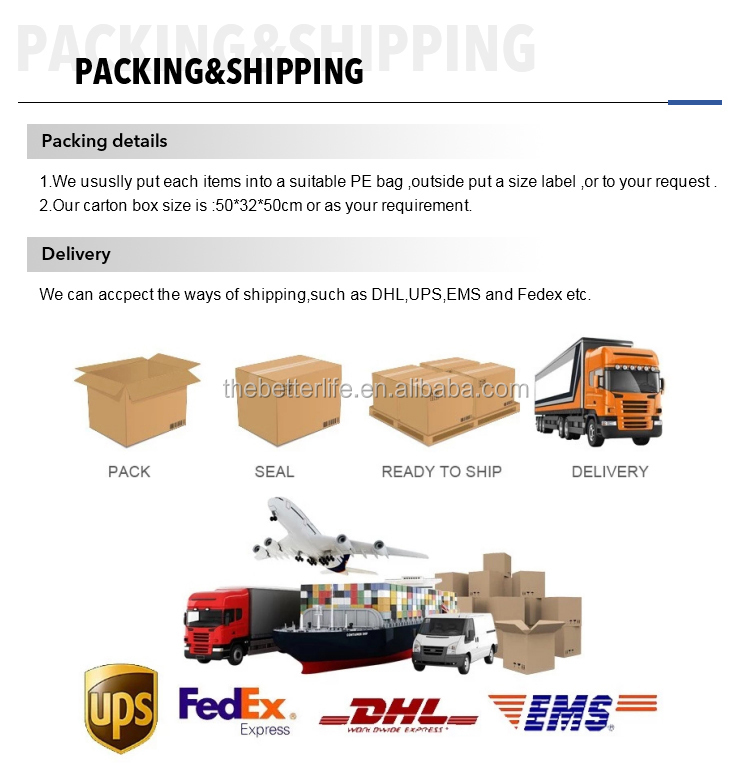 Packaging and Shipping details