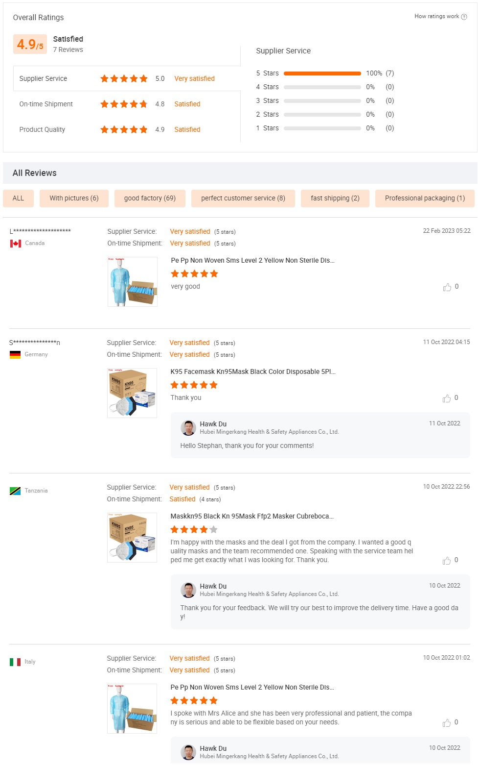 Customer Reviews and Comments
