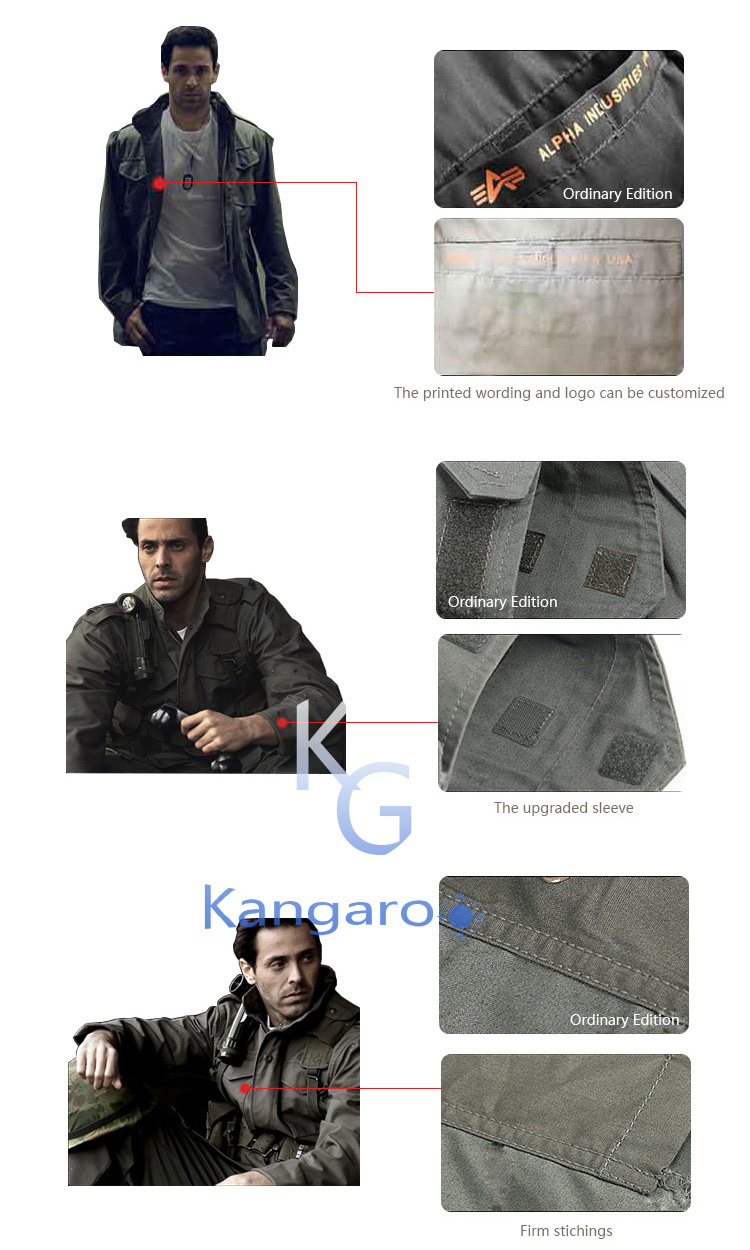 Classic Windbreak Nylon Cotton High Tear Resistant US M65 Field Jacket Parka Front View